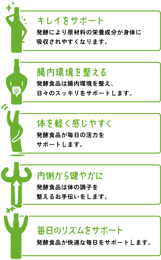 キレイをサポート 腸内環境を整える 体を軽く感じやすく 内側から健やかに 毎日のリズムをサポート